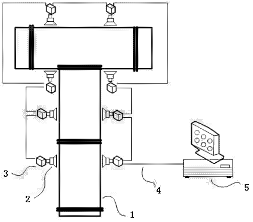 System and method for discharge fault location of geographic information system (GIS) alternating current (AC) voltage withstand test