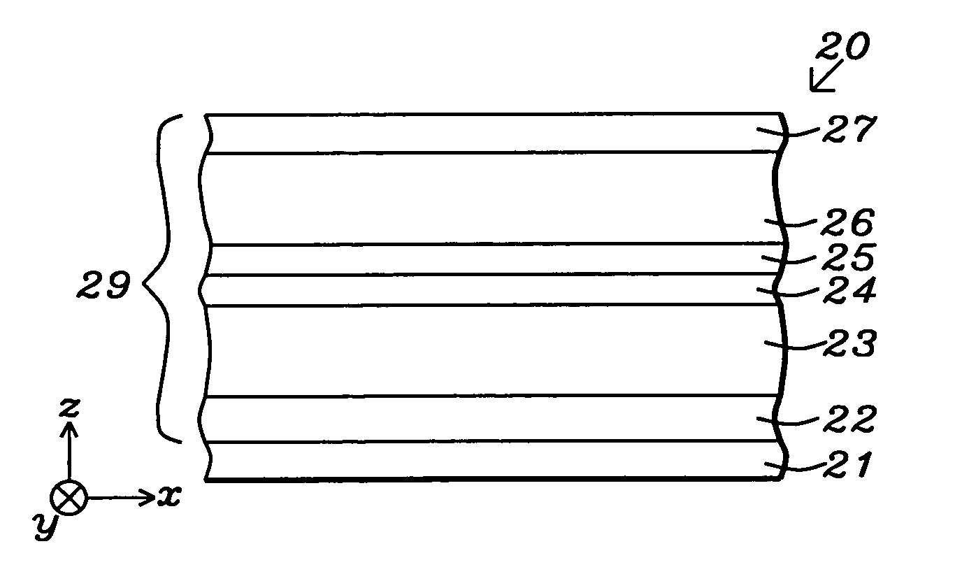 Multilayer structure with high perpendicular anisotropy for device applications