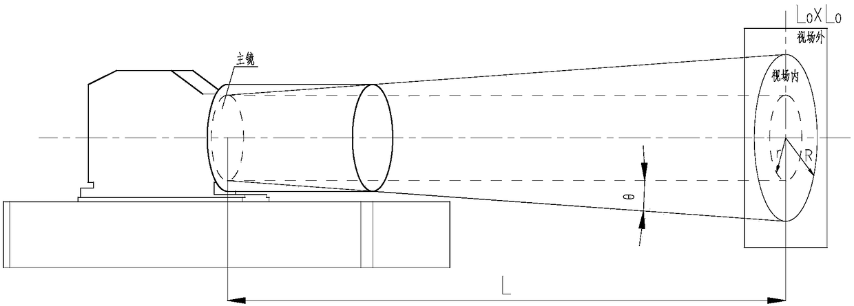 Method and device for detecting light leakage of space optical remote sensor of reflective system