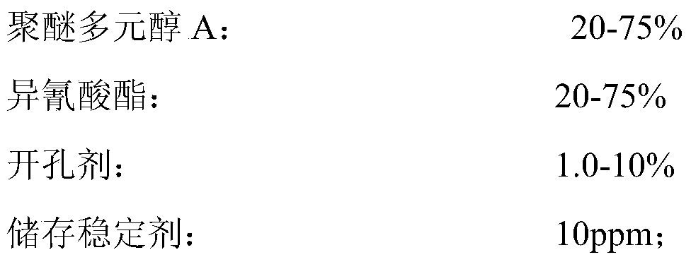 Polyurethane composition for automobile sunroof cushion block and preparation method thereof