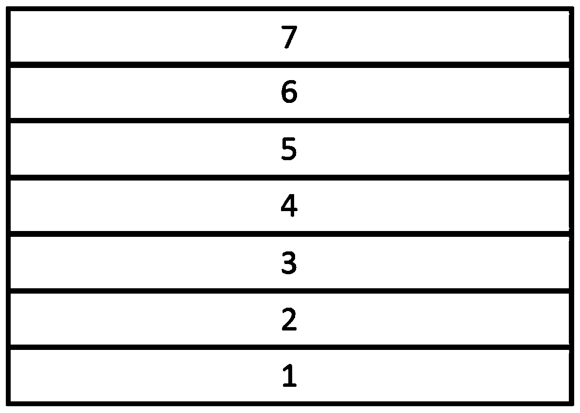 Green-light narrow-spectrum three-coordinate boron luminous compound, luminous composition and application thereof