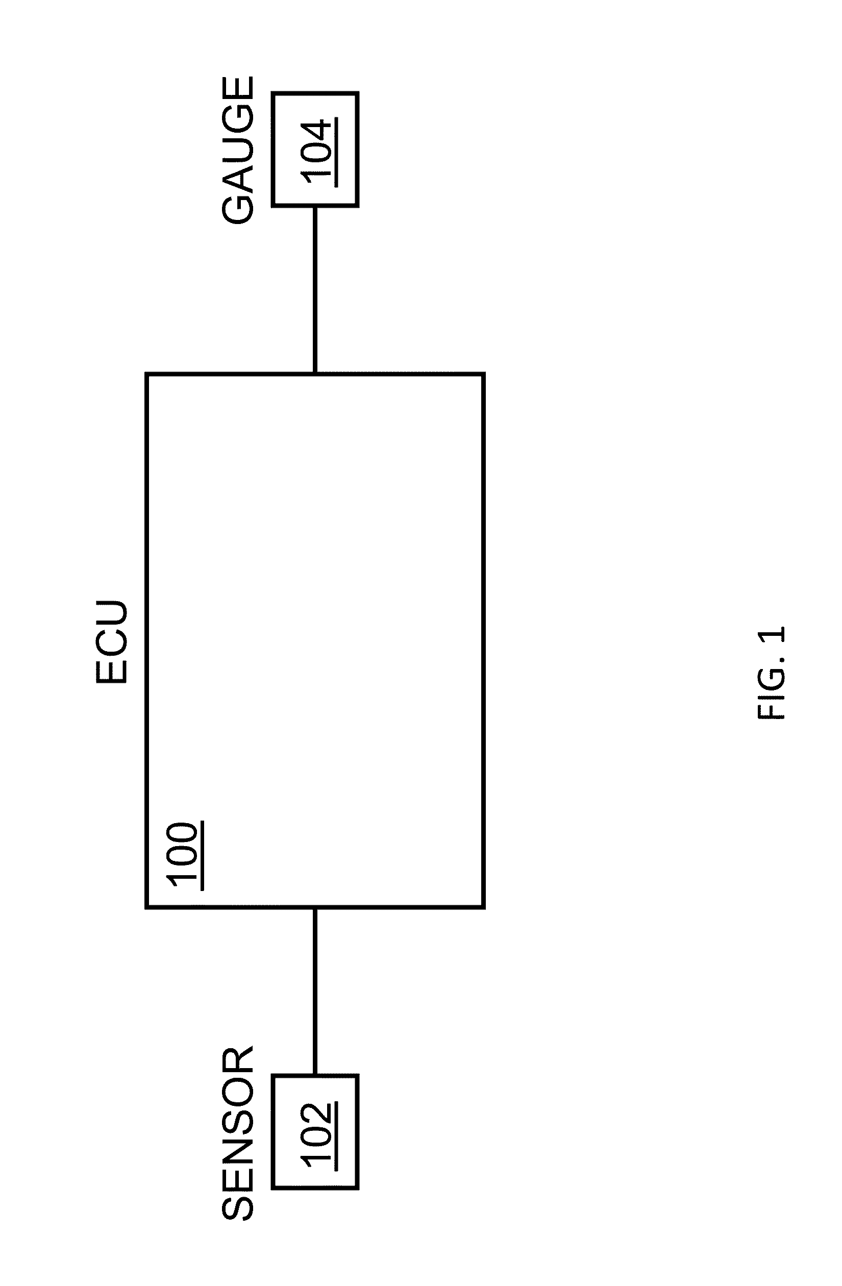 Systems and methods for monitoring and controlling fuel systems