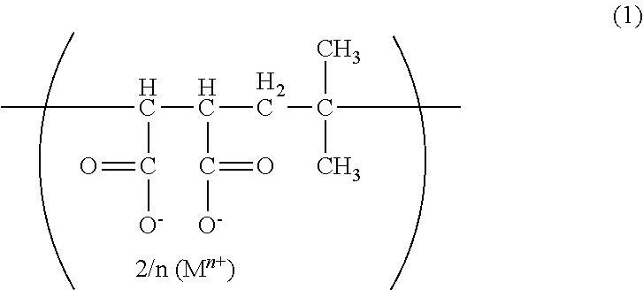 Resin composition, separator for non-aqueous electrolyte secondary battery and production method therefor, and non-aqueous electrolyte secondary battery