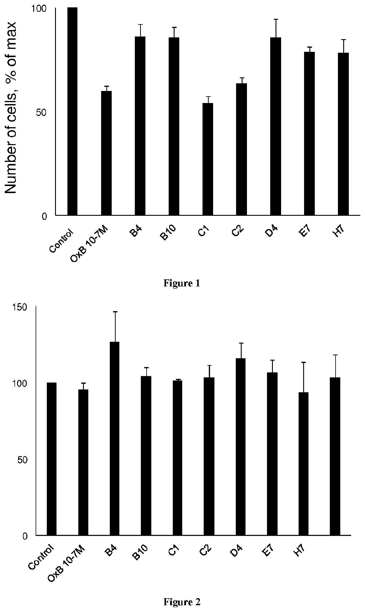 Human monoclonal antibodies against orexin receptor type 1