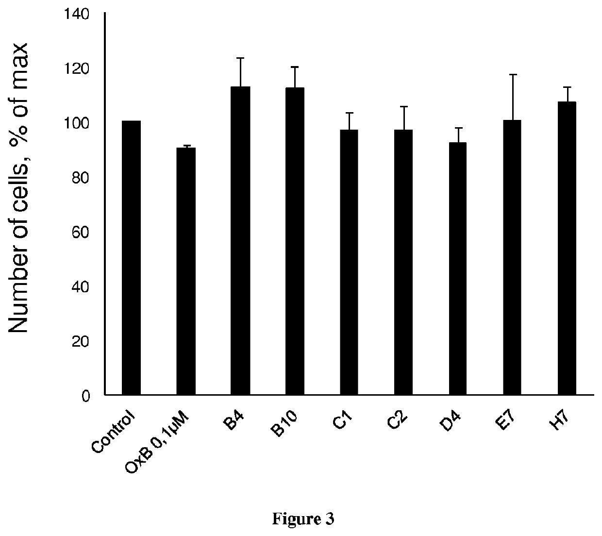 Human monoclonal antibodies against orexin receptor type 1