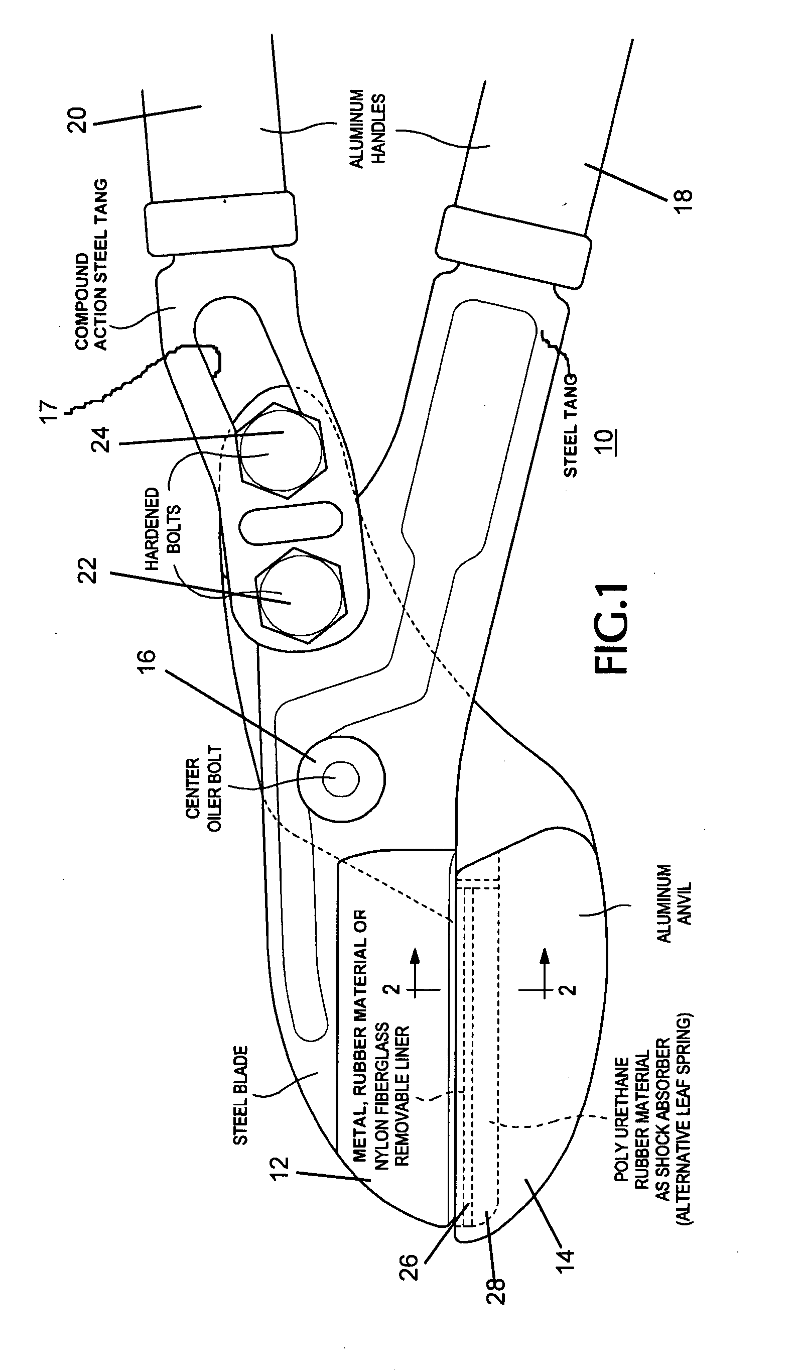 Method and apparatus for anvil pruner and lopper with shock absorbing feature