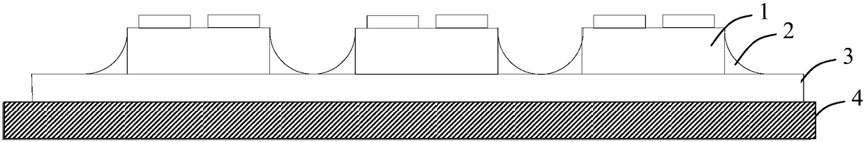 Preparation method of white light chip