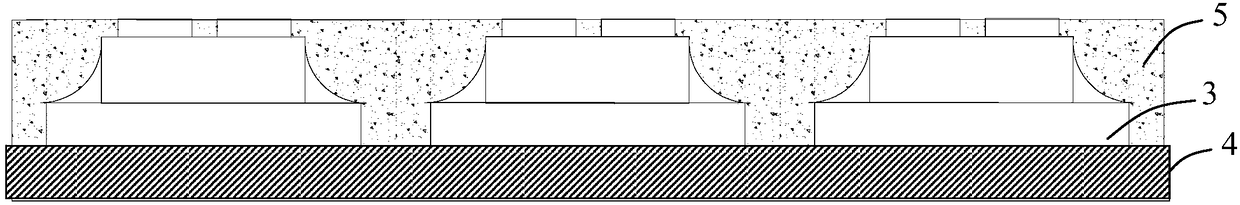 Preparation method of white light chip