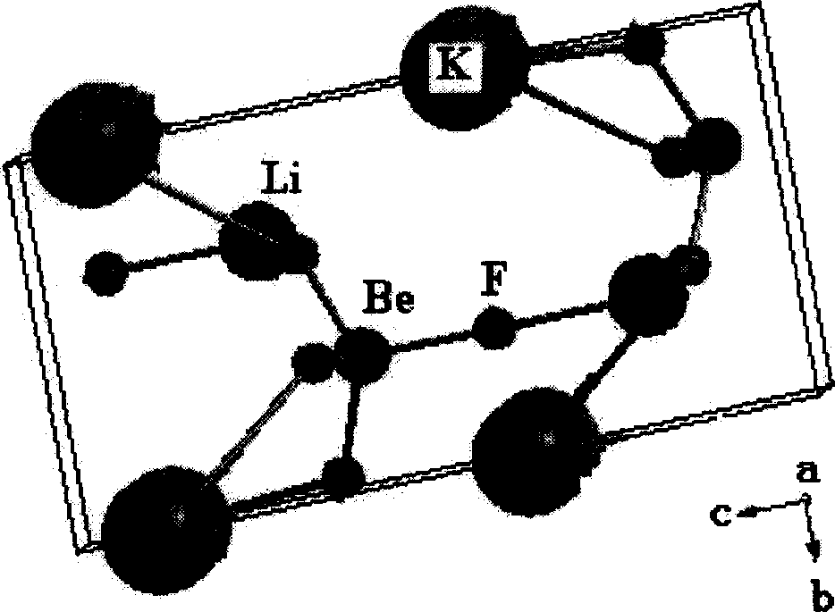 Second-order non-linear optical crystal material and its synthesis process and use