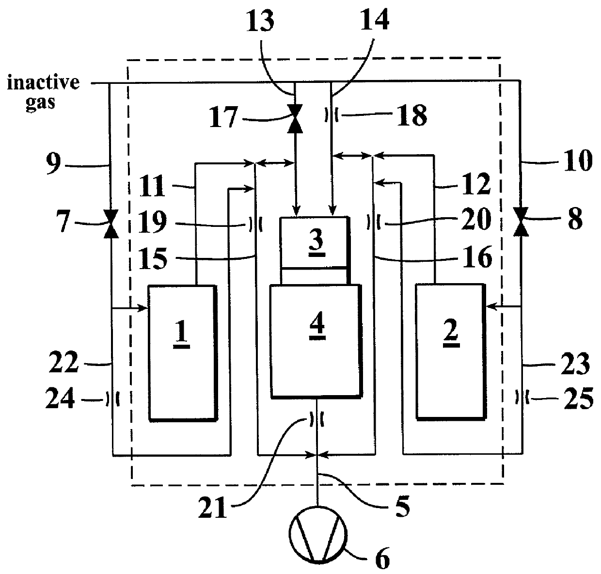 Method of growing a thin film onto a substrate