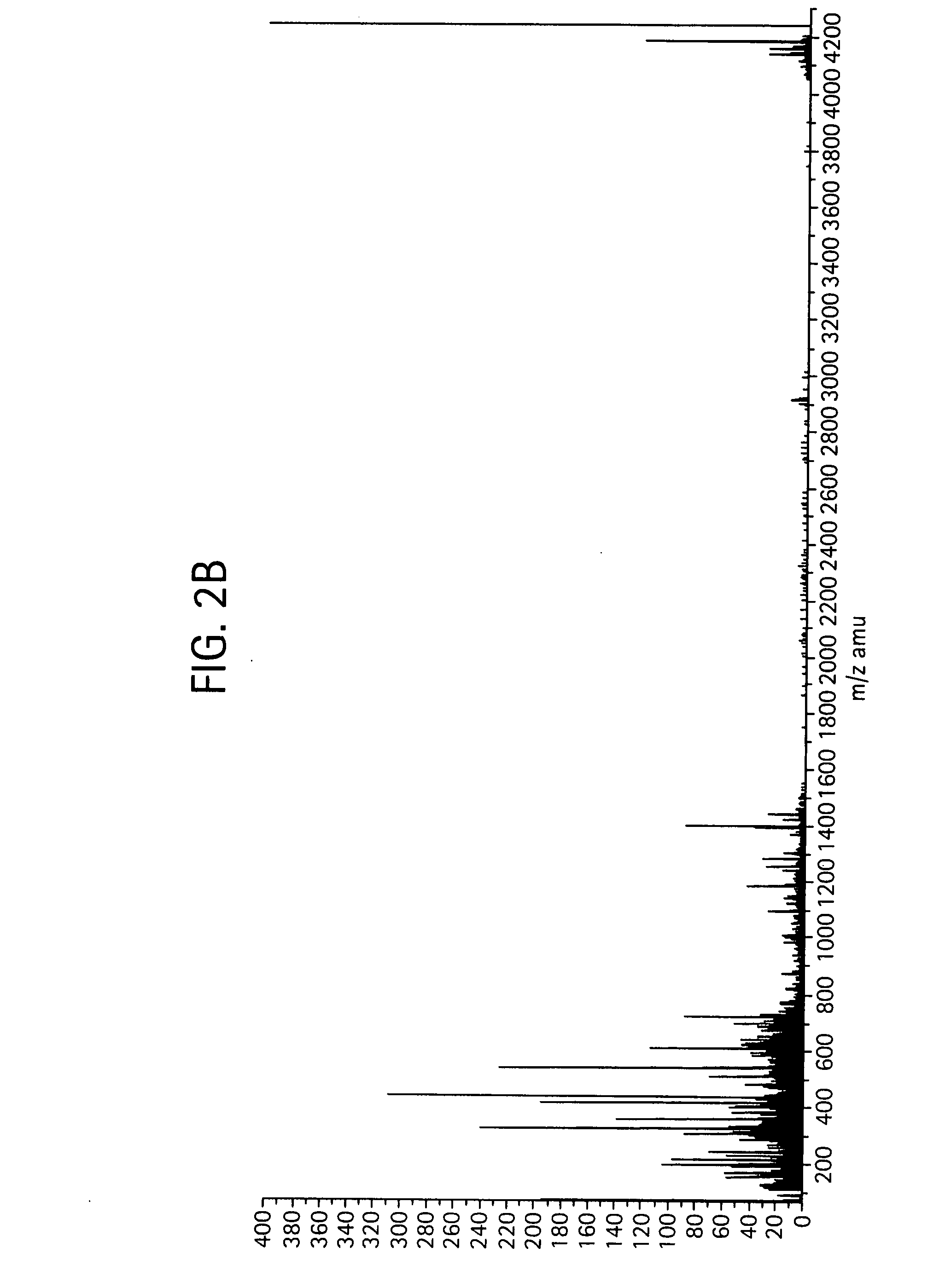 Compositions and methods for diagnosis and treatment  for type 2 diabetes