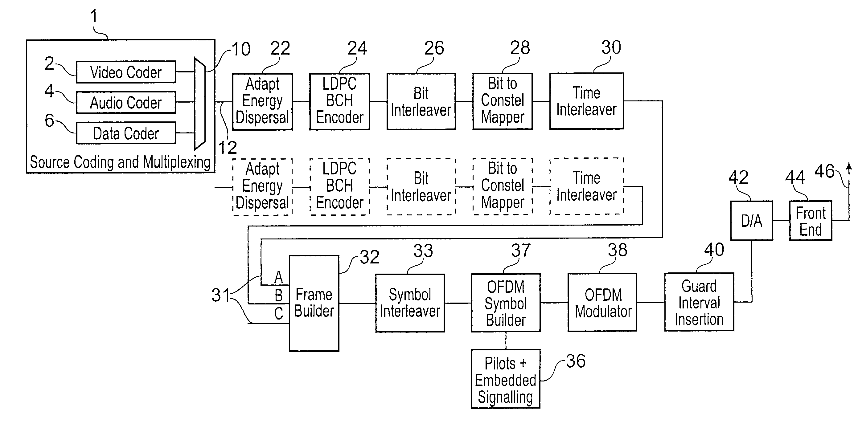 Data processing apparatus and method