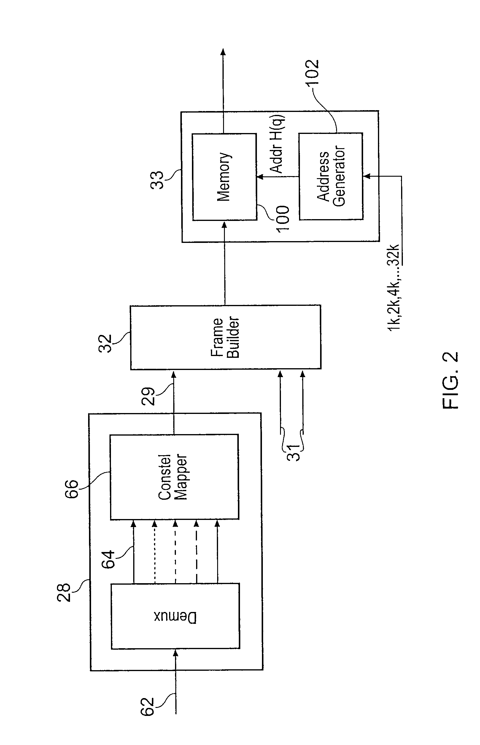 Data processing apparatus and method