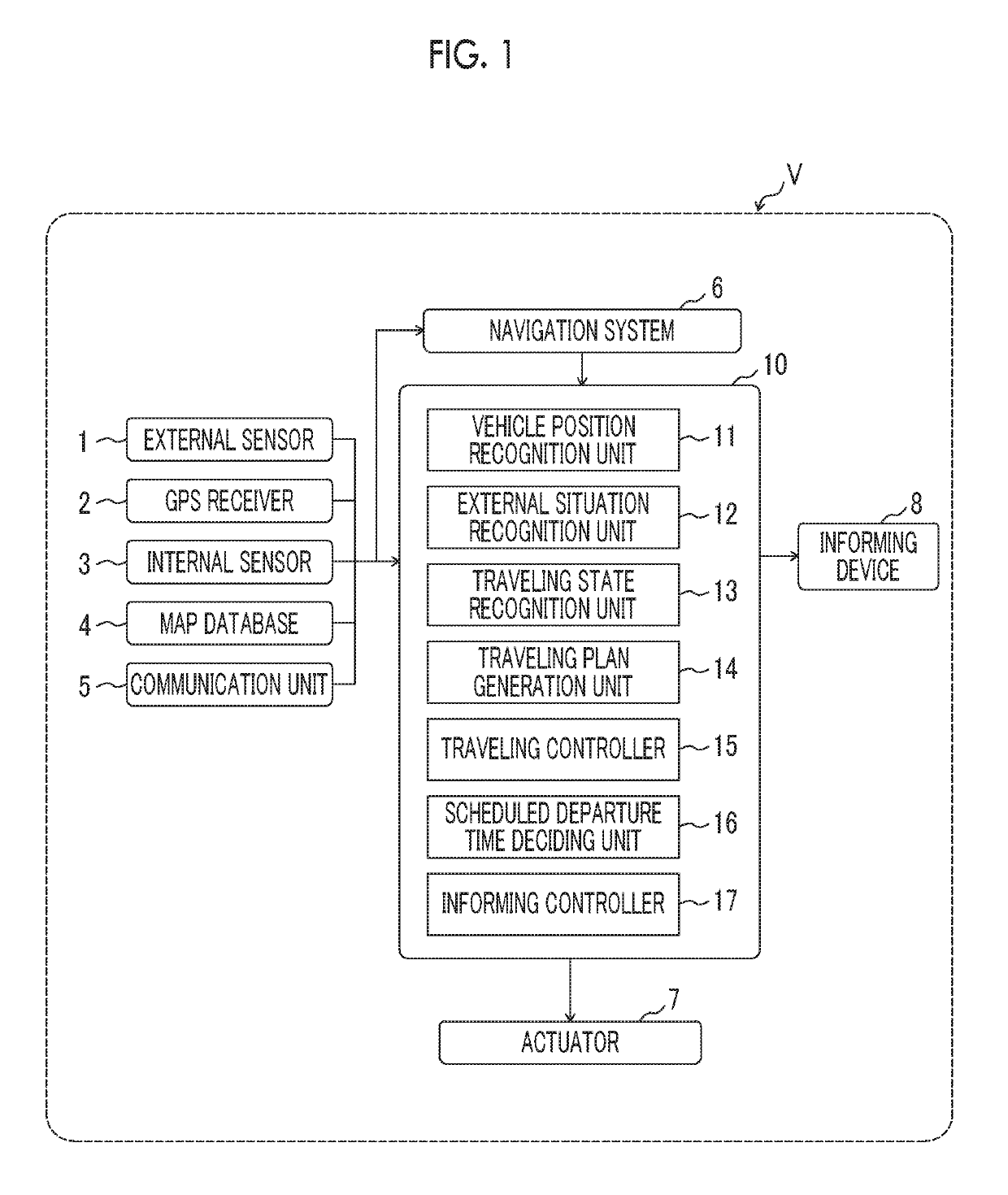 Vehicle control device