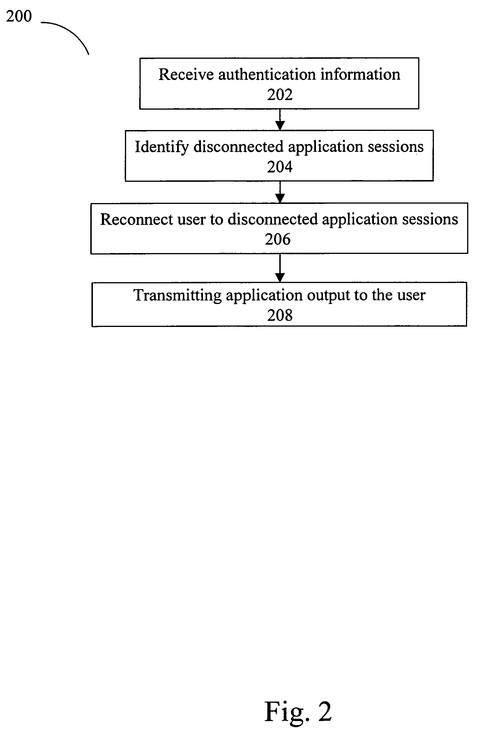 Methods and apparatus for providing access to persistent application sessions