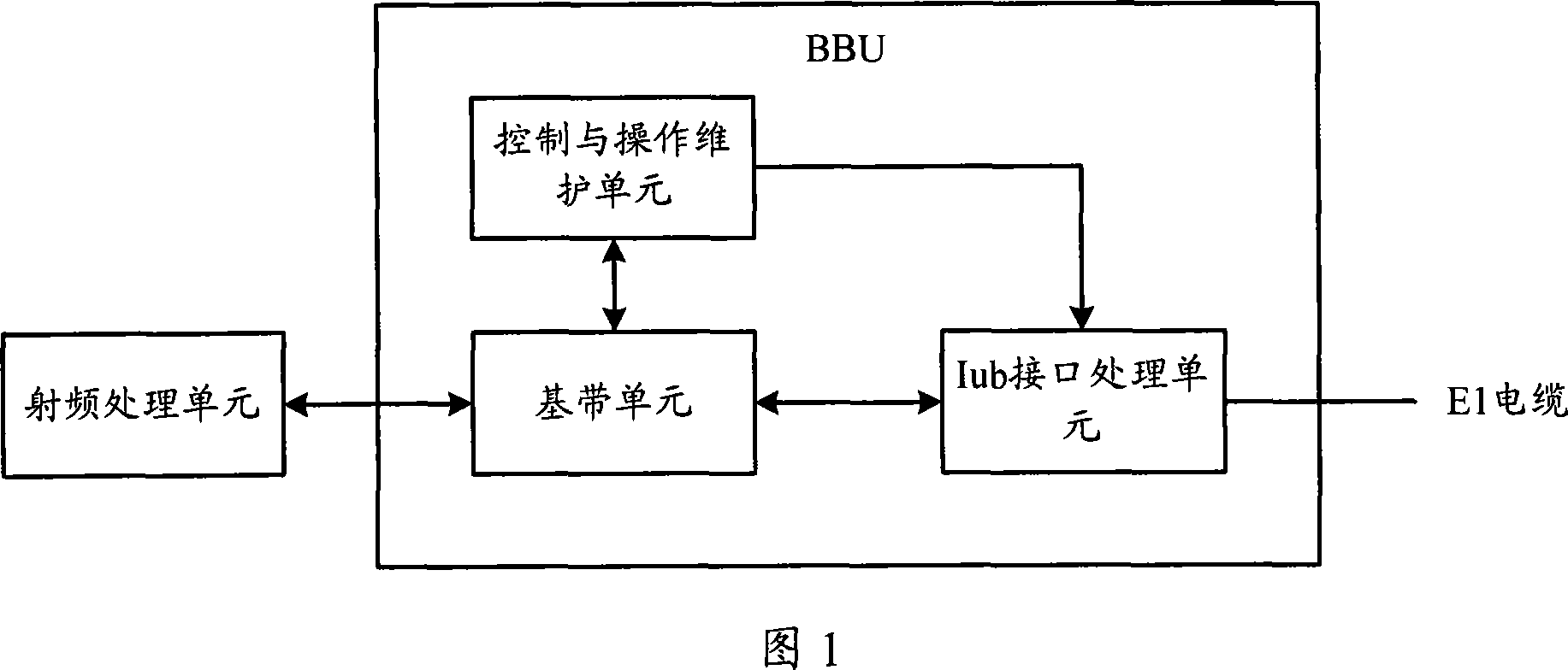 Transmission control method for wireless network and base station