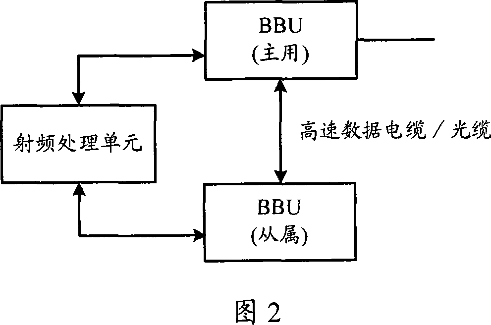 Transmission control method for wireless network and base station