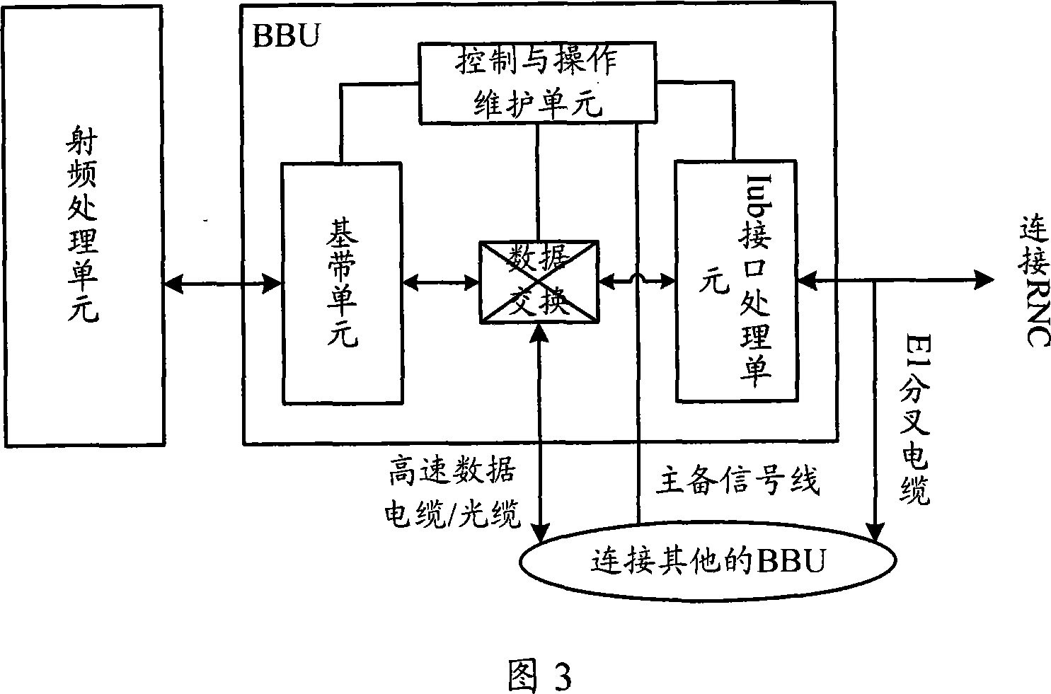 Transmission control method for wireless network and base station