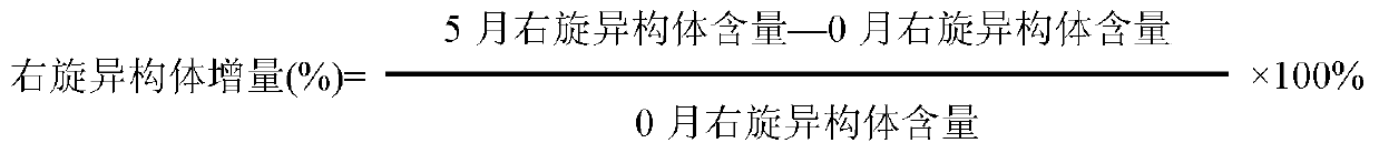 Freeze-dried ropivacaine hydrochloride composition for injection