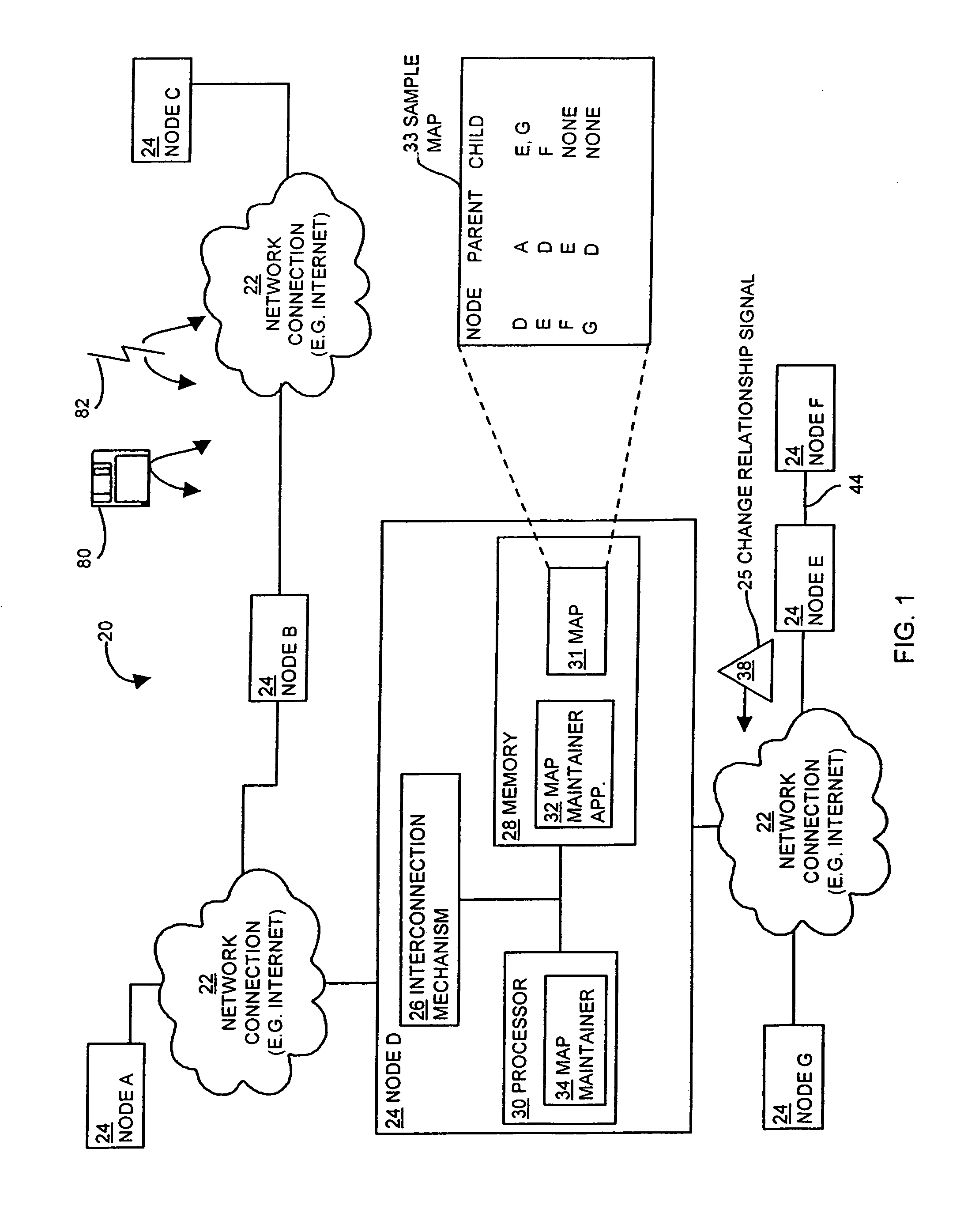 Methods and apparatus for maintaining a map of node relationships for a network