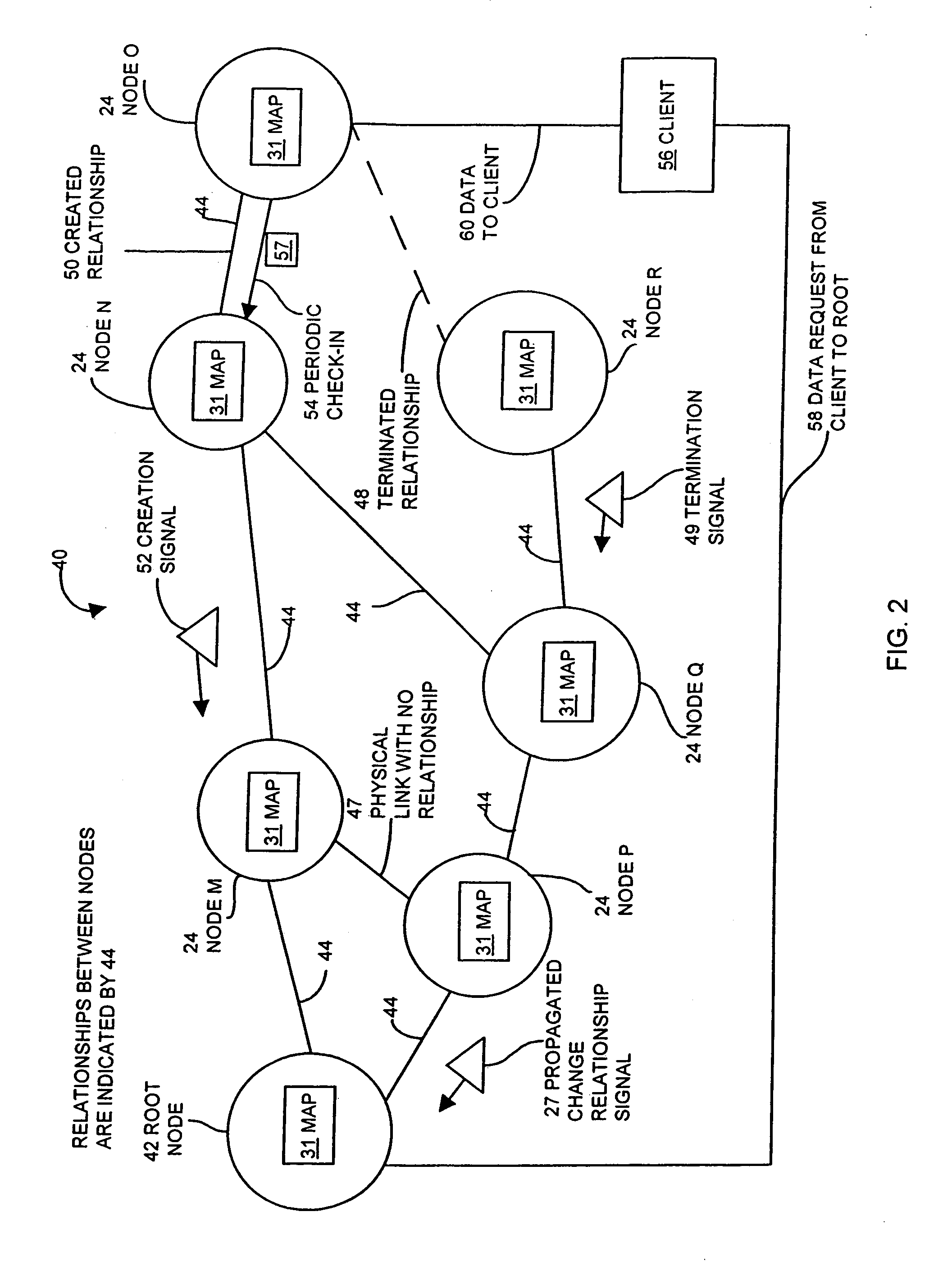 Methods and apparatus for maintaining a map of node relationships for a network