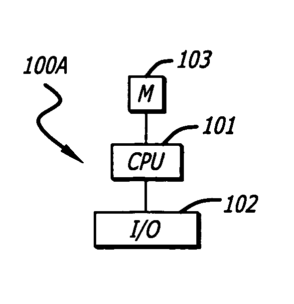 Memory buffers for merging local data from memory modules