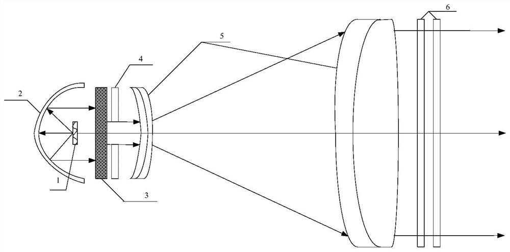 Water body polarization scattering characteristic measuring device