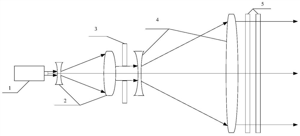 Water body polarization scattering characteristic measuring device