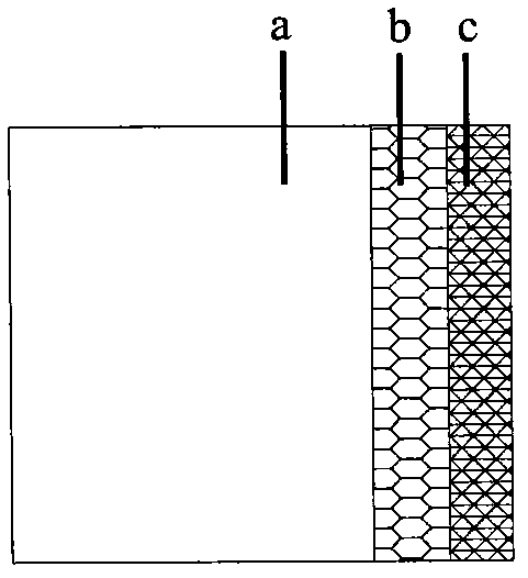 Laser heat treatment hardening method for steel pipe cast iron roll surface