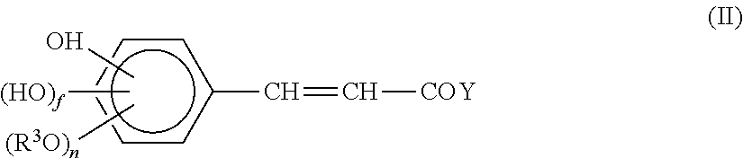 Photoprotector and/or photoimmunoprotector compositions of the skin and their uses