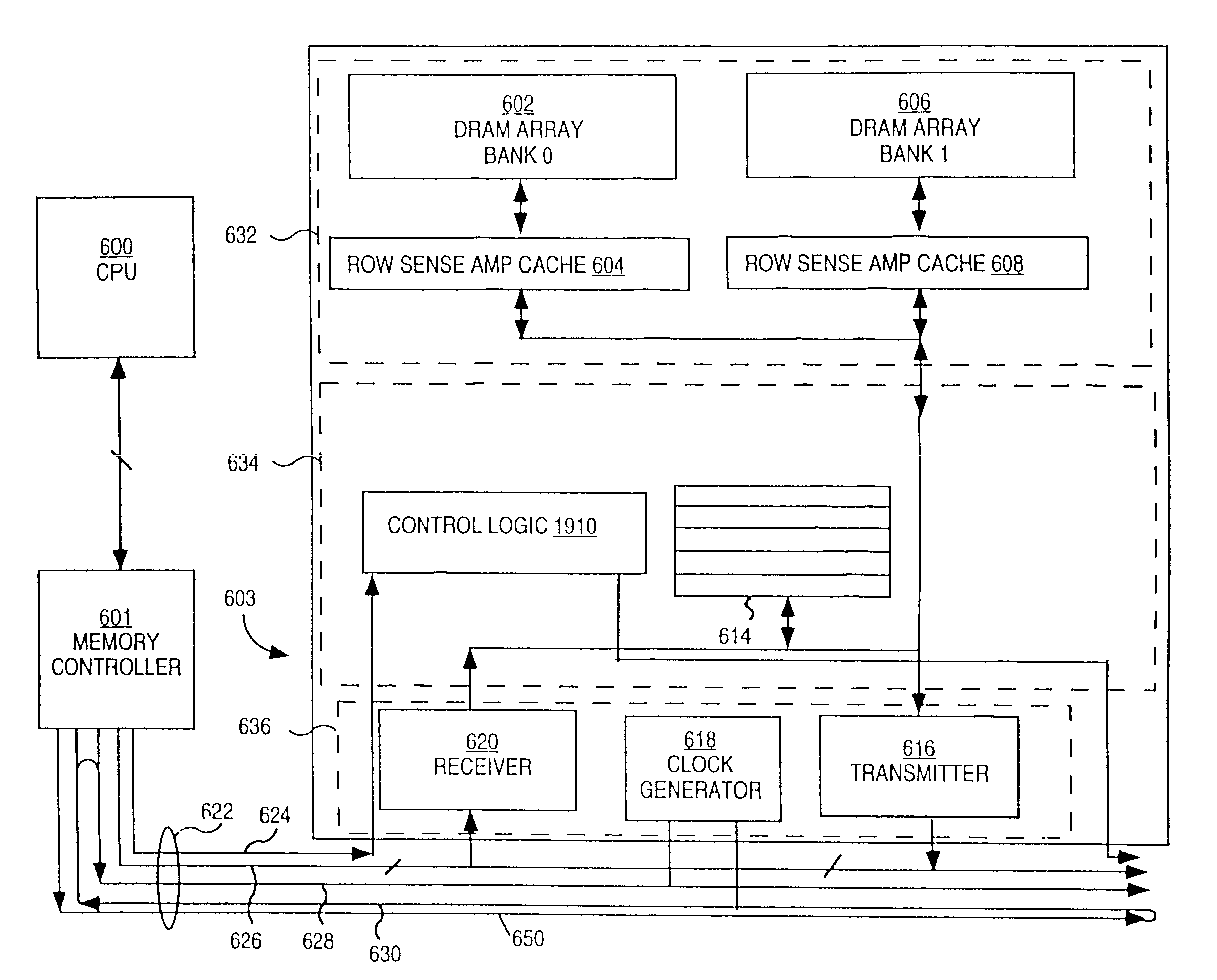 Protocol for communication with dynamic memory