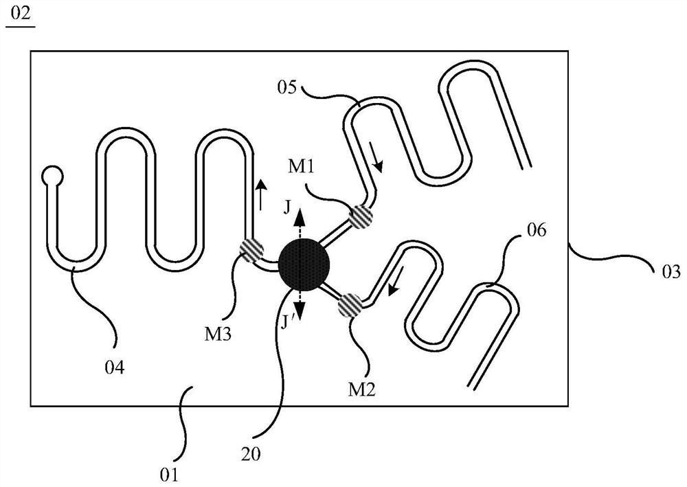 Microfluidic device, stirring system and stirring method