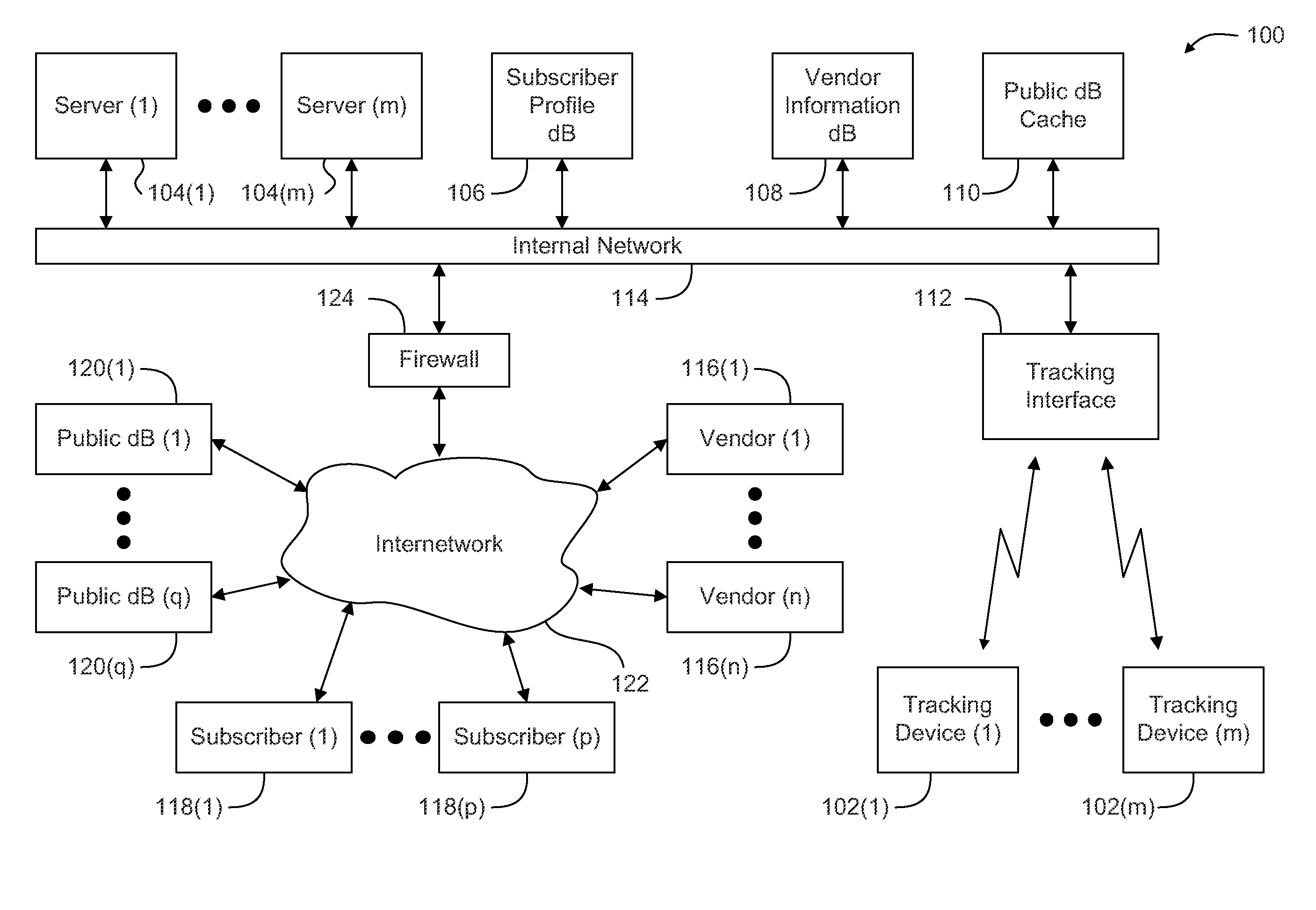 System and method for communication with a tracking device