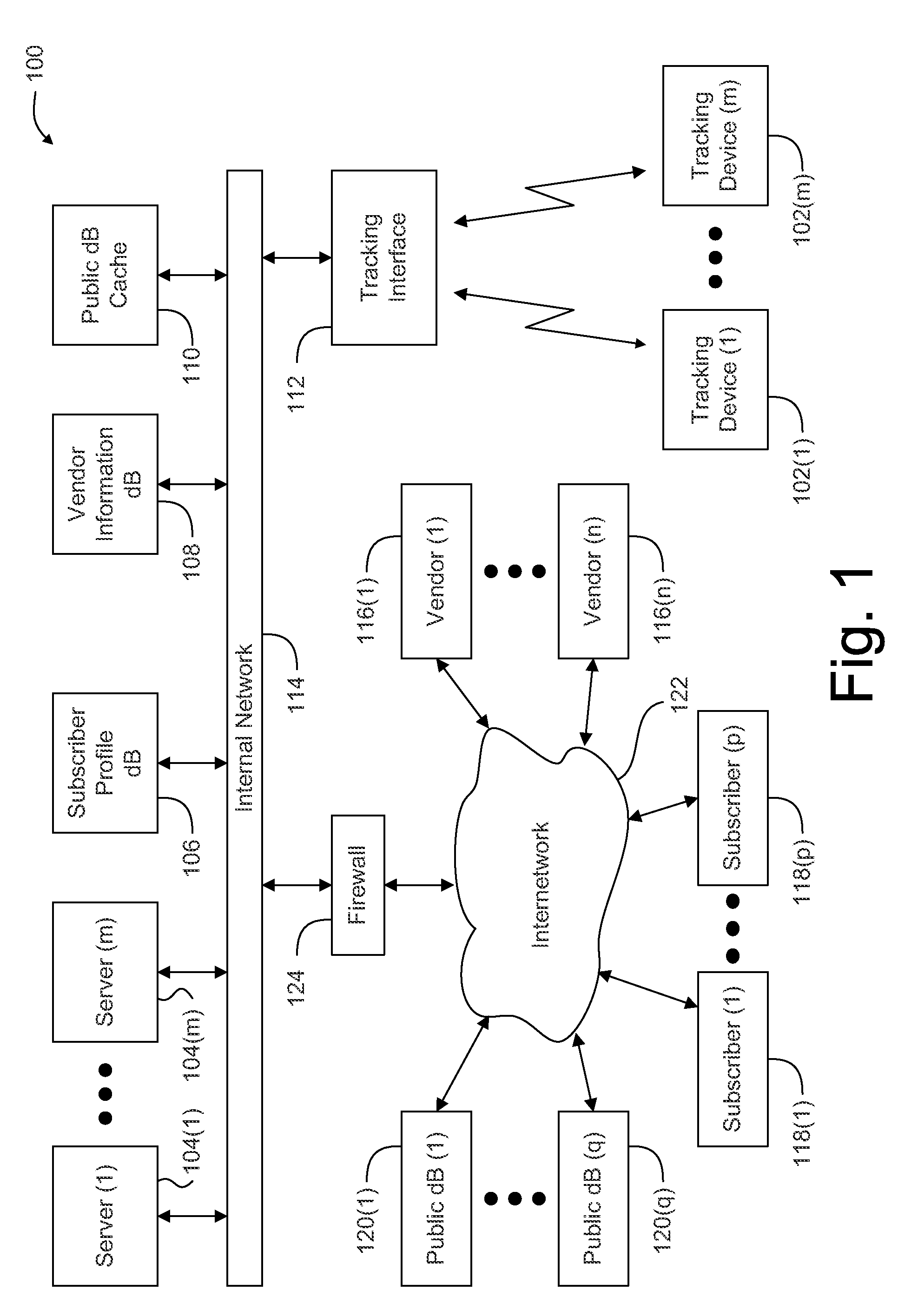 System and method for communication with a tracking device