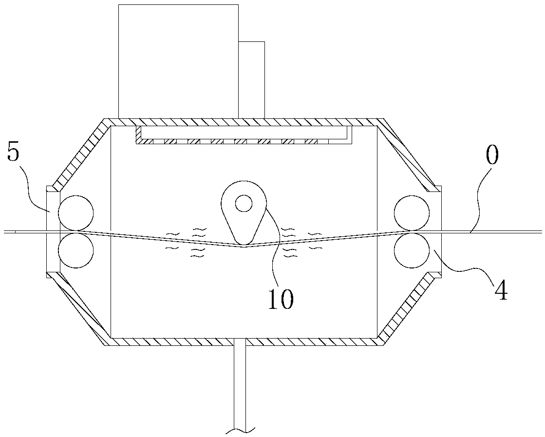 Improved yarn oiling machine