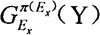 Equipment state prediction method based on fault tree information