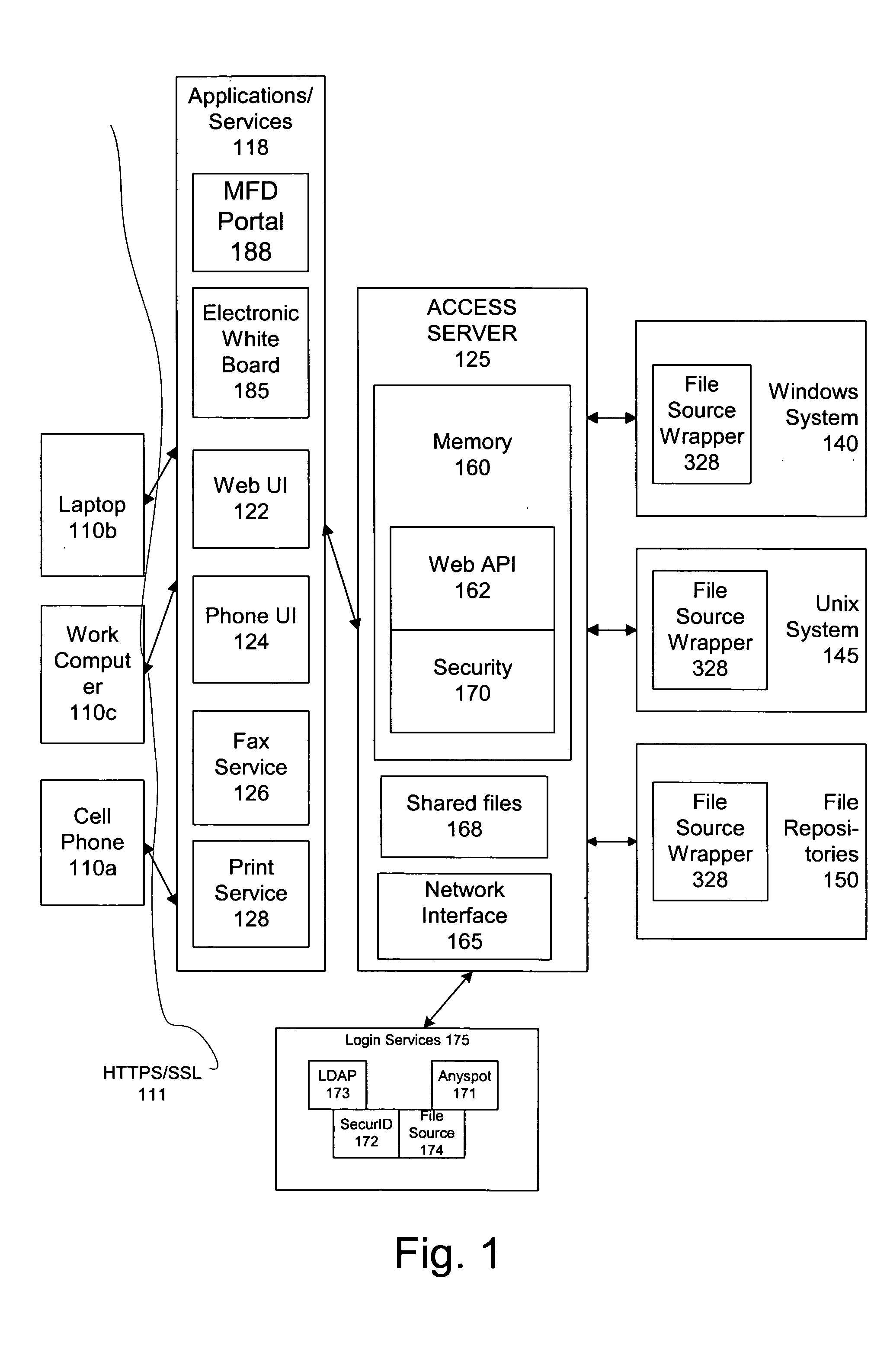 Remote file management