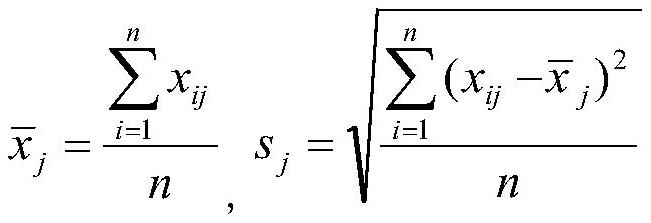 Internet financial credit evaluation method based on PSO-BP neural network