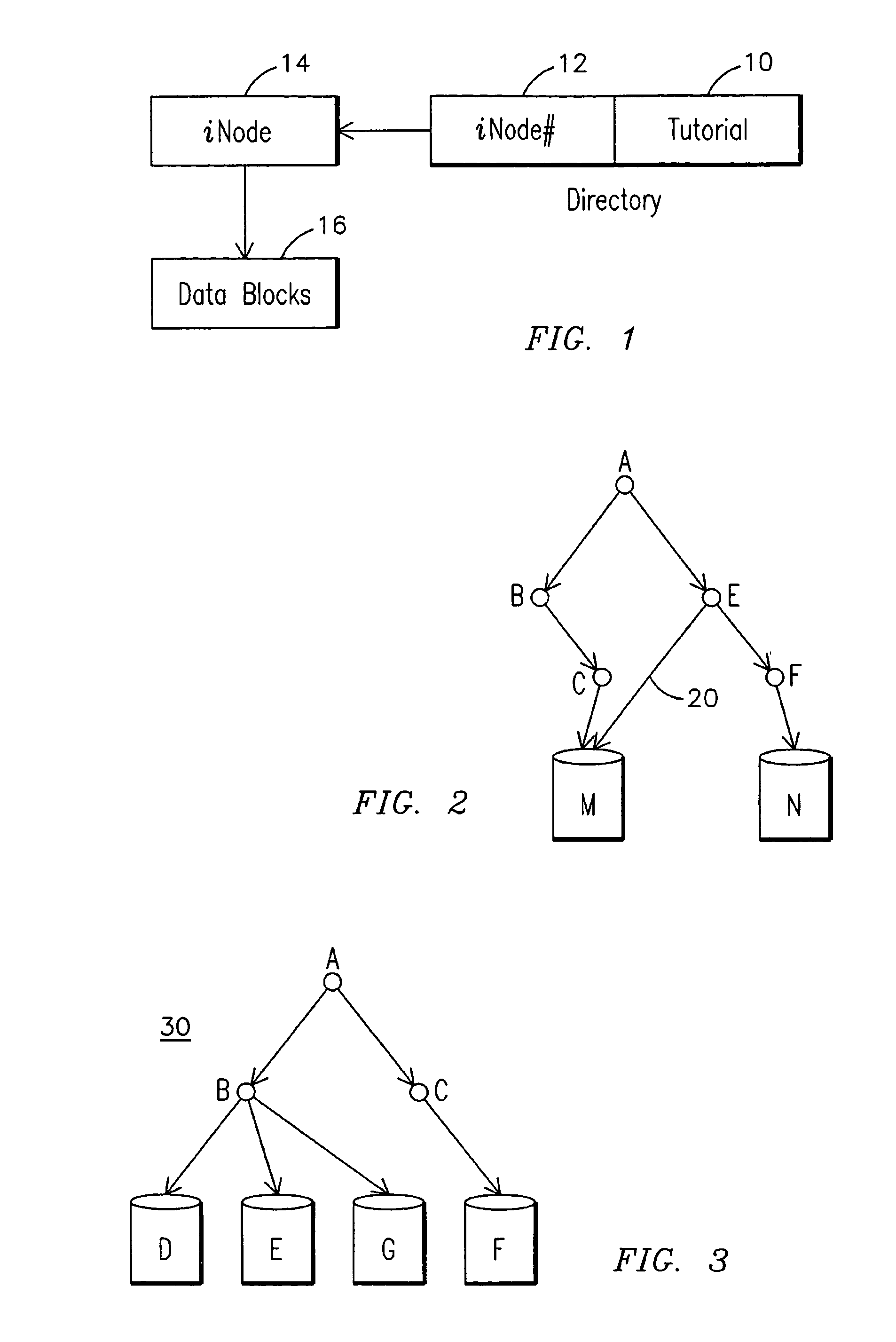 Method and computer program for reducing storage space requirements in a file system comprising linkable files