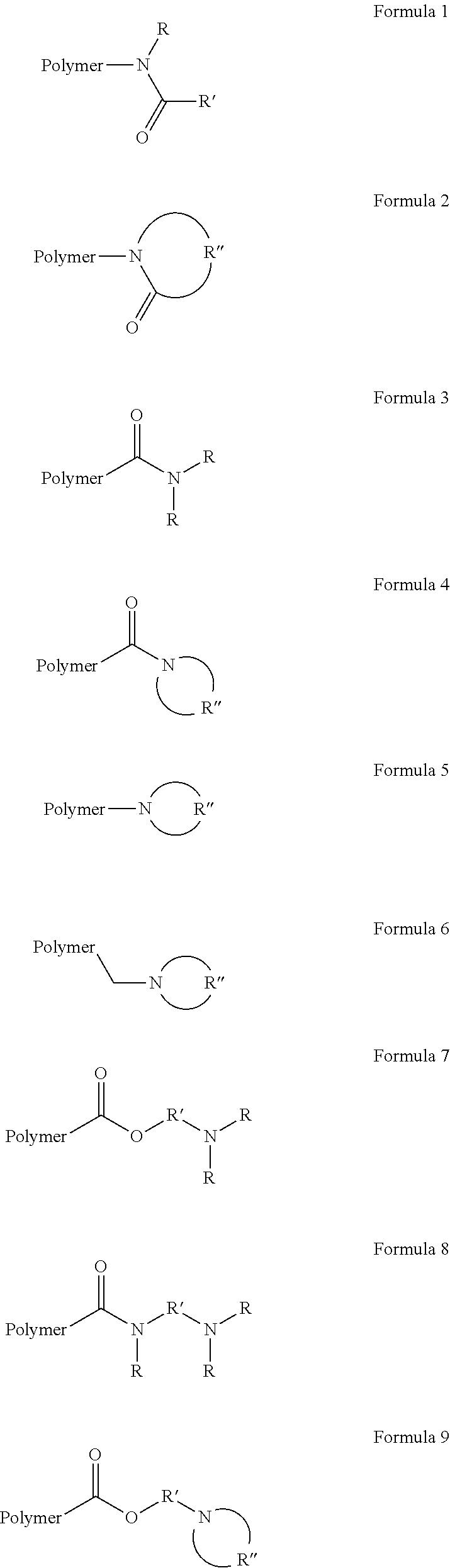 Waterborne coating composition with improved open time