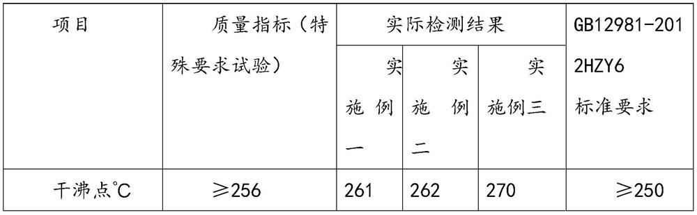 Borate type automobile brake fluid