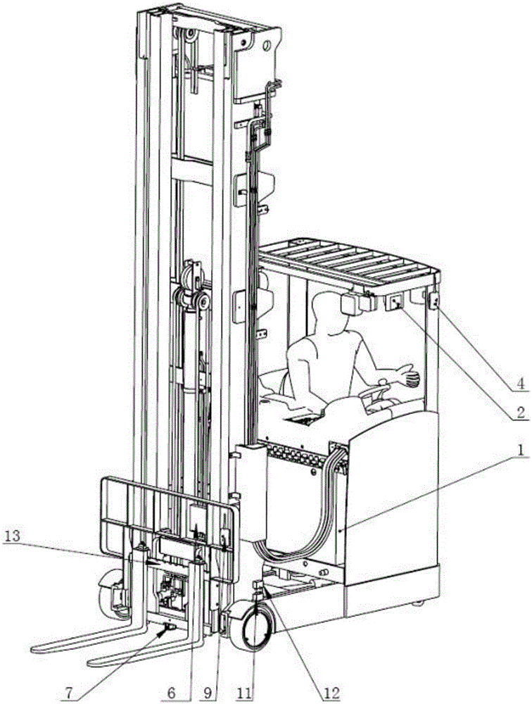 Fork operation monitoring system of forklift