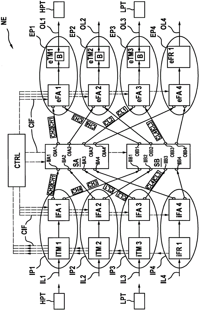 Device and method for switching data traffic in a digital transmission network