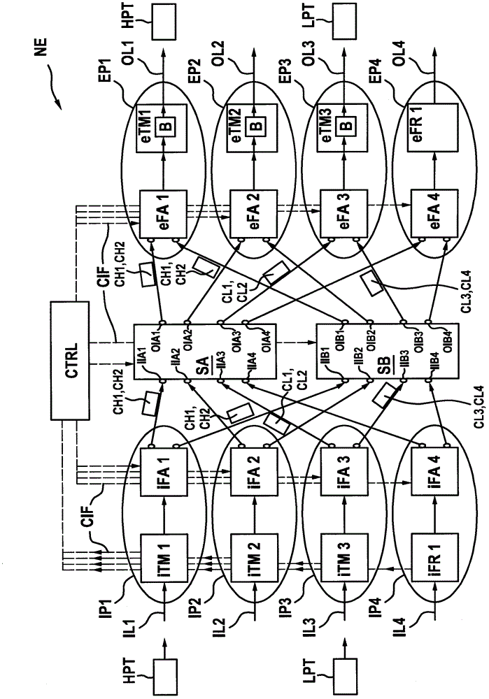 Device and method for switching data traffic in a digital transmission network