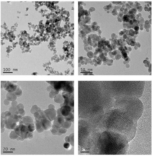 Poly-ionic-liquid-modified cerium-doped nano zinc oxide photocatalyst and preparation method and application thereof