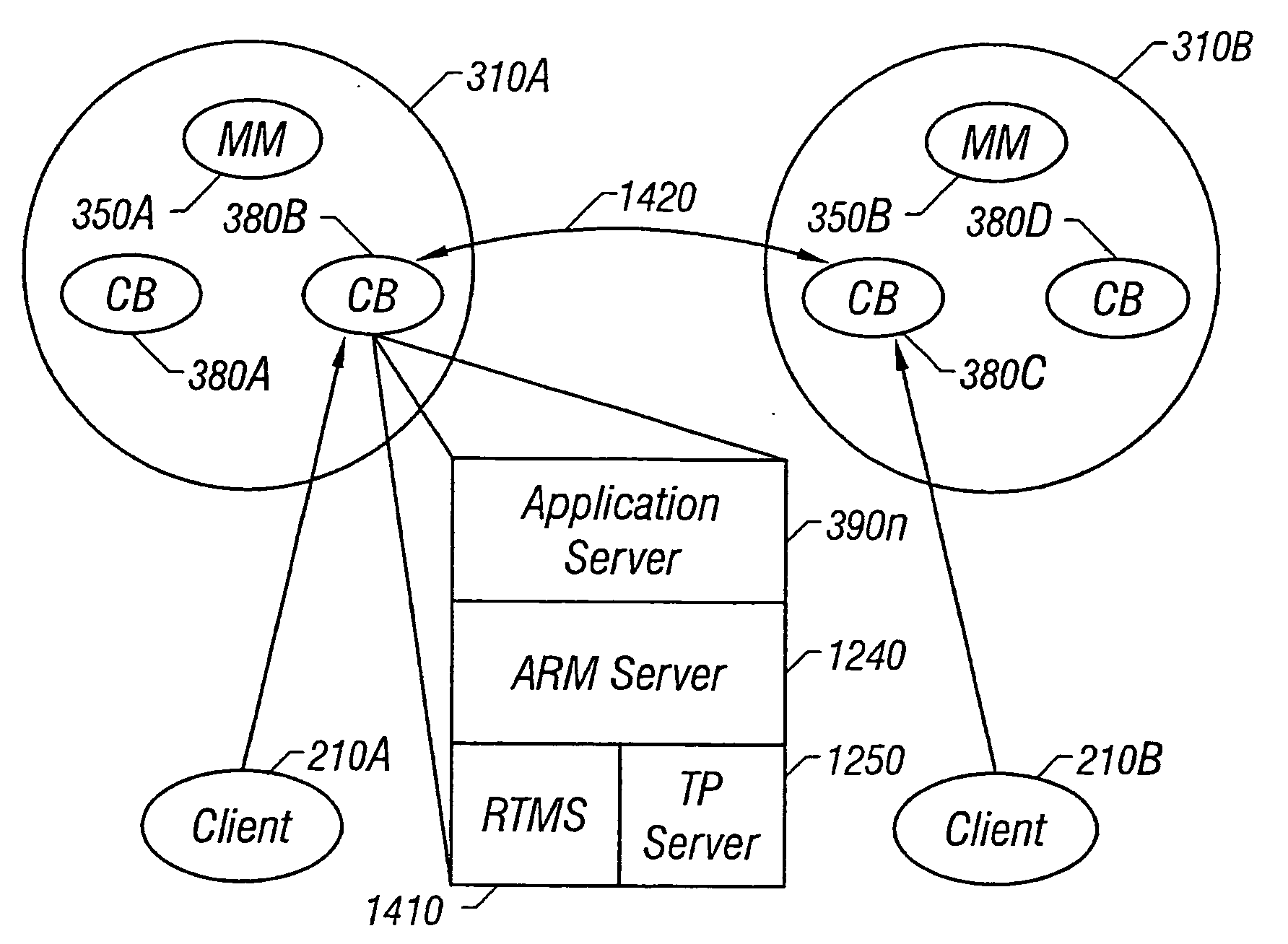 Distributed network system architecture for collaborative computing