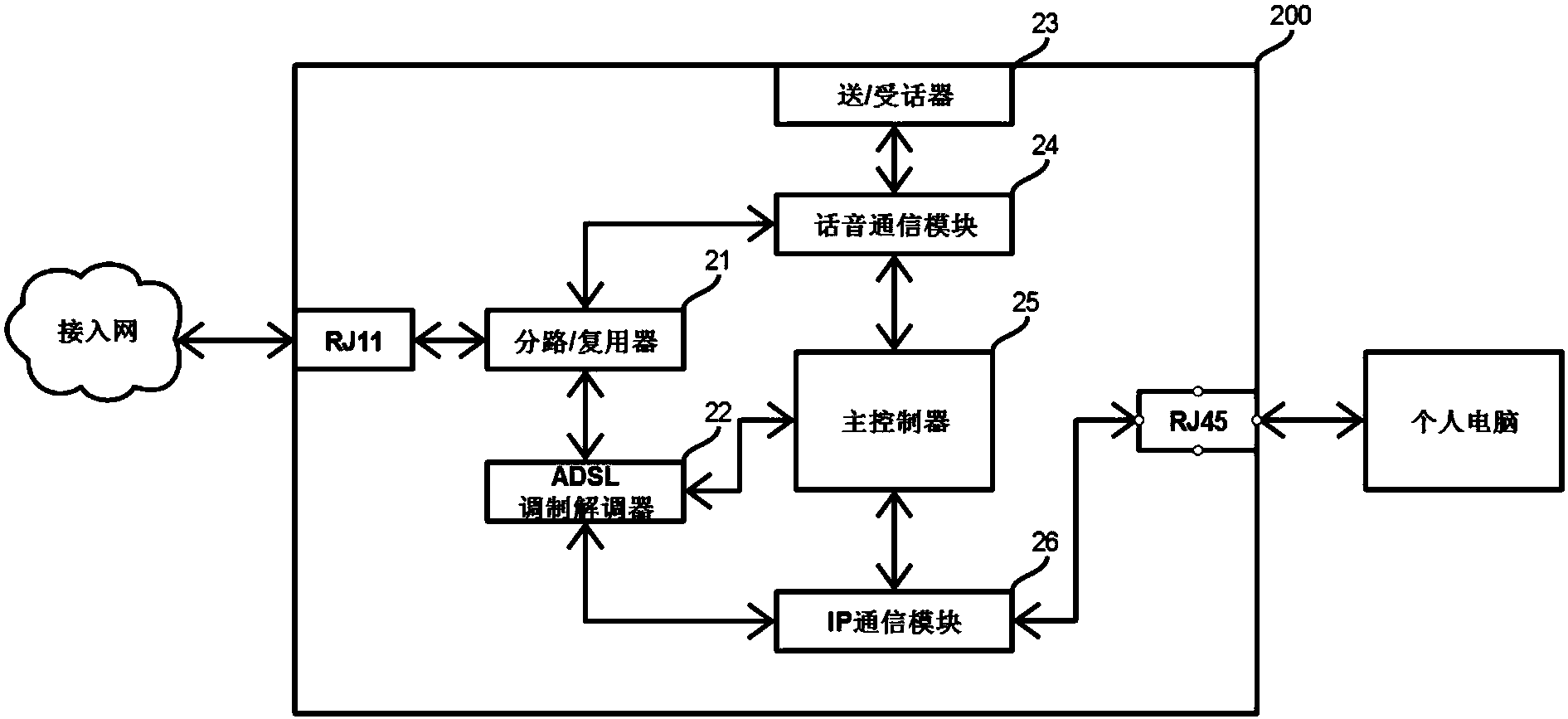 Intelligent telephone set with network computer remote wakeup function