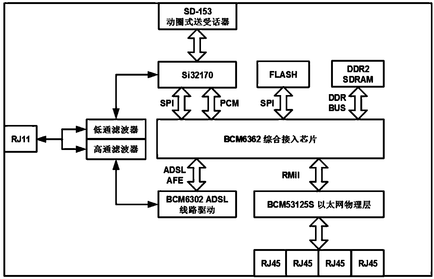 Intelligent telephone set with network computer remote wakeup function