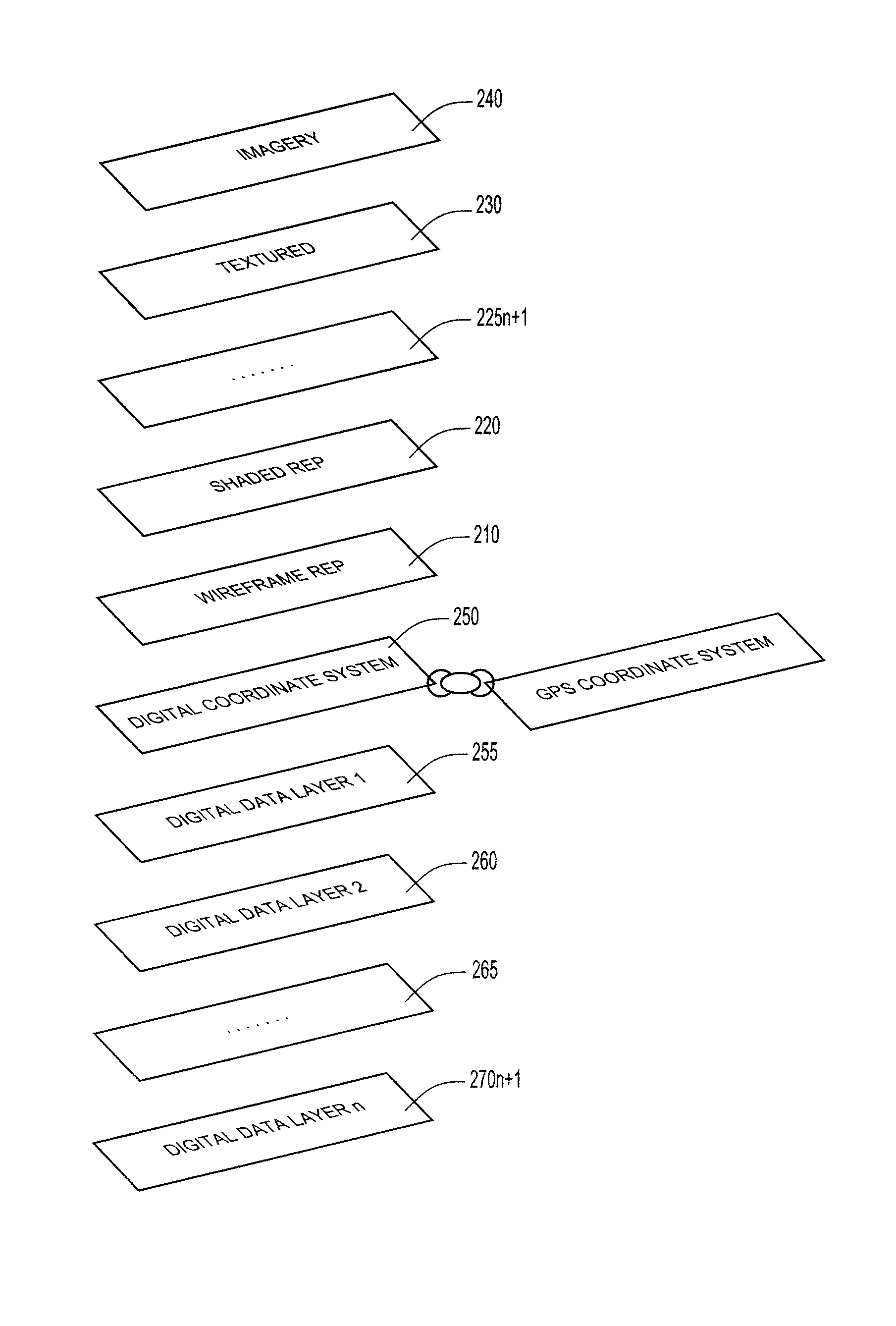 Augmented Reality Control Systems