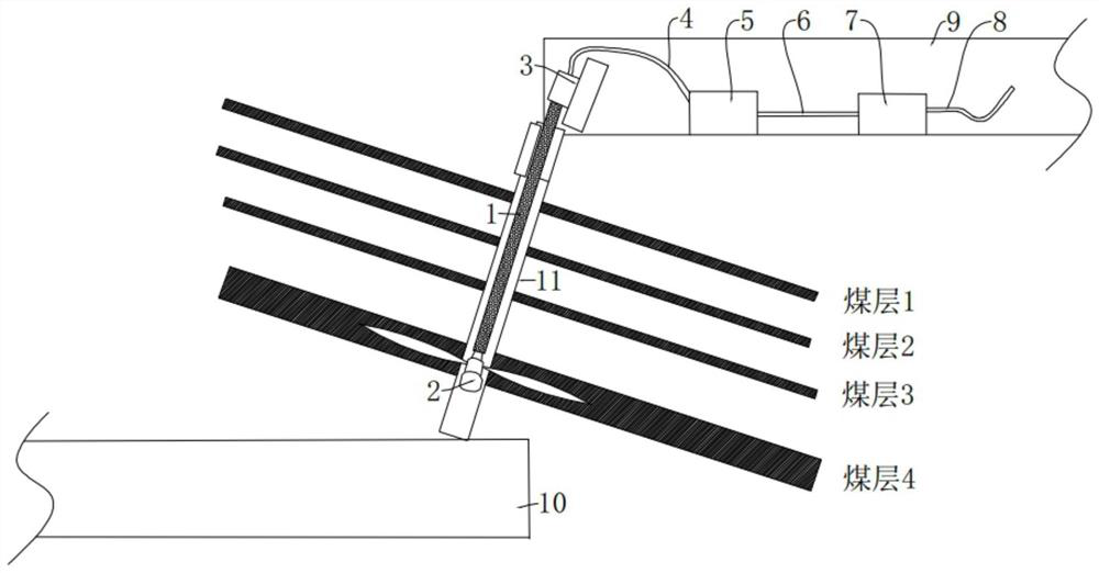 Underground low-permeability short-distance coal seam group hydraulic punching permeability improvement device and application method